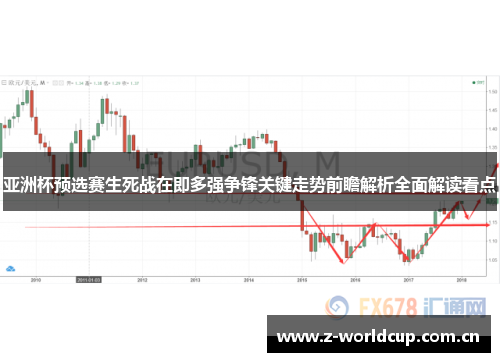 亚洲杯预选赛生死战在即多强争锋关键走势前瞻解析全面解读看点 亚洲杯预选赛生死战在即多强争锋关键走势前瞻解析全面解读看点